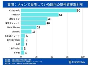 ステラウォーク２